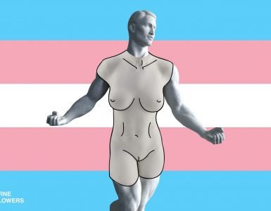 identiteti transgender