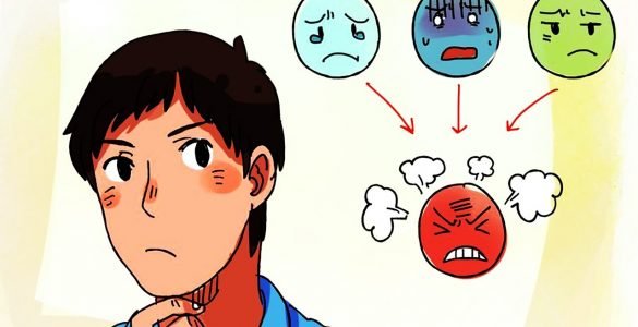 Test per te pare nese je njeri i keq