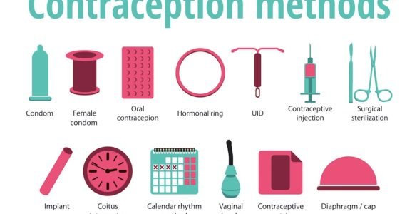 Planifikimi familjar pas abortit