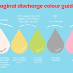 Discharge-colours (1)