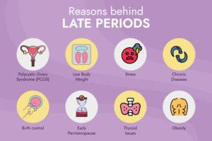 pse vonohen menstruacionet